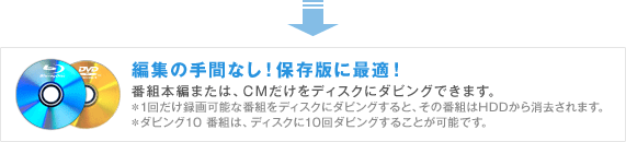 �ҏW�̎�ԂȂ��I�ۑ��łɍœK�I
�ԑg�{�҂܂��́ACM�������f�B�X�N�Ƀ_�r���O�ł��܂��B
���P�񂾂��^��\�Ȕԑg���f�B�X�N�Ƀ_�r���O����ƁA���̔ԑg��HDD�����������܂��B
���_�r���O10�ԑg�́A�f�B�X�N��10��_�r���O���邱�Ƃ��\�ł��B