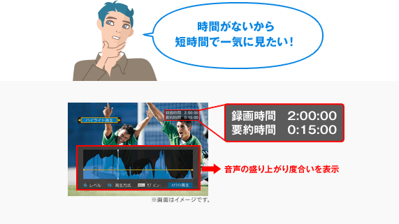 �n�C���C�g�Đ������}�F���Ԃ��Ȃ�����Z���Ԃň�C�Ɍ������I�@�����̐���オ��x������\��