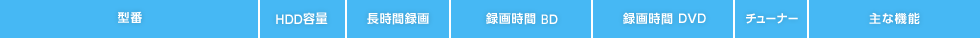 �d�l