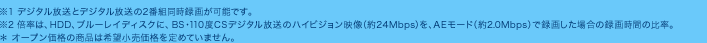 
1 fW^ƃfW^2ԑg^悪\łB@
2 {́AHDDAu[CfBXNɁABSE110xCSfW^̃nCrWfi24MbpsjA AE[hi2.0MbpsjŘ^悵ꍇ̘^掞Ԃ̔䗦B@
 I[vȉi͊]i߂Ă܂B