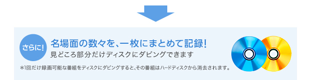 さらに!名場面の数々を、一枚にまとめて記録!見どころ部分だけディスクにダビングできます *1回だけ録画可能な番組をディスクにダビングすると、その番組はハードディスクから消去されます。