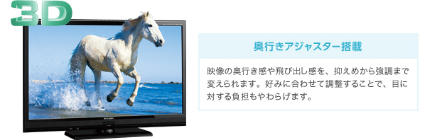 sAWX^[ځFf̉sяoA}߂狭܂ŕς܂BD݂ɍ킹Ē邱ƂŁAڂɑ΂镉S炰܂B