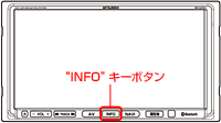 &ldquo;INFO&rdquo;�L�[�{�^��