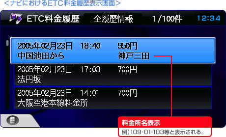 ナビにおけるETC料金履歴表示画面