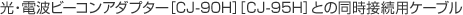 ���E�d�g�r�[�R���A�_�v�^�[�mCJ-90H�n�Ƃ̓����ڑ��p�P�[�u��