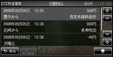 ETC��������\���C���[�W���
