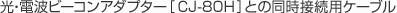 ���E�d�g�r�[�R���A�_�v�^�[�mCJ-80H�n�Ƃ̓����ڑ��p�P�[�u��