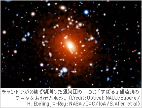 チャンドラがX線で観測した銀河団の一つに「すばる」望遠鏡のデータをあわせたもの。(Credit: Optical: NAOJ/Subaru/H. Ebeling; X-Ray: NASA/CXC/IoA/S.Allen et al)