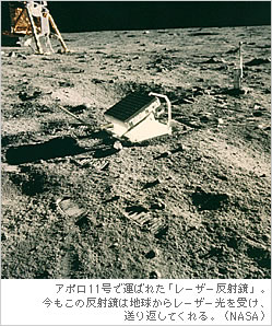 アポロ11号のときに運ばれた「レーザー反射鏡」。今もこの反射鏡は地球からレーザー光を受け、送り返してくれる。（Photo:NASA）