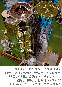 SOLAR-Bの可視光・磁場望遠鏡。500km先の50cmの物を見分ける世界最高の分解能を実現。太陽からの熱を逃がす、衛星の姿勢のぶれを補正するなど工夫がいっぱい。（提供：国立天文台）
