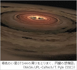 褐色わい星OTS44の周りをとりまく、円盤の想像図。（NASA/JPL-Caltech/T. Pyle (SSC)）
