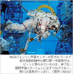 NASAジョンソン宇宙センターの巨大なプールで船外活動訓練中の野口聡一宇宙飛行士。ピーンと張られているのは、命づな。国際宇宙ステーションに必ずつなげておく。胸には道具がいっぱい。（提供：NASA） 