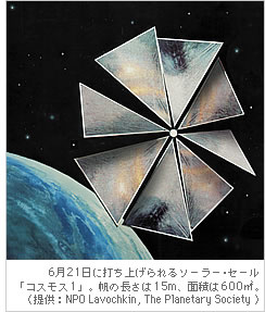 6月21日に打ち上げられるソーラー･セール「コスモス１」。帆の長さは15m、面積は600㎡。（提供：NPO Lavochkin, The Planetary Society ）