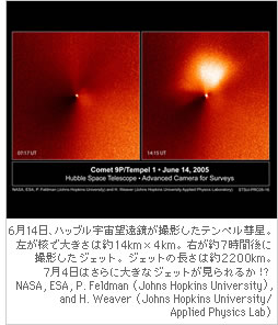 6月14日、ハッブル宇宙望遠鏡が撮影したテンペル彗星。左が核で大きさは約14km×4km。右が約7時間後に撮影したジェット。ジェットの長さは約2200km。7月4日はさらに大きなジェットが見られるか！？提供：NASA, ESA, P. Feldman (Johns Hopkins University), and H. Weaver (Johns Hopkins University/Applied Physics Lab)
