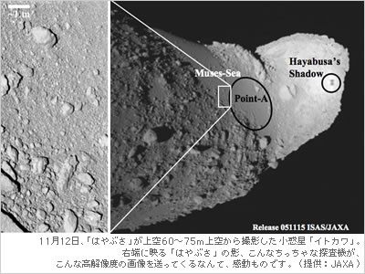 11月12日、「はやぶさ」が上空60～75ｍ上空から撮影した小惑星「イトカワ」。右端に移る、「はやぶさ」の影、こんなちっちゃな探査機が、こんな高解像度の画像を送ってくるなんて、感動物ものです。（提供：JAXA）