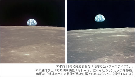 アポロ11号で撮影された「地球の出（アースライズ）」。来年度打ち上げの月周回衛星「セレーネ」はハイビジョンカメラを搭載。鮮明な「地球の出」の映像が私達に届けられるだろう。（提供：NASA）