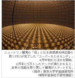 ニュートリノ観測の「目」となる高感度光検出器の取り付けが完了した「スーパーカミオカンデ」。4月中旬から注水を開始、6月末に5万トンのタンクが満たされると、本来の性能を取り戻して観測がスタートする。（提供：東京大学宇宙線研究所 神岡宇宙素粒子研究施設）