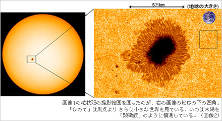 可視光・磁場望遠鏡で見た、粒状班。左が光球、右が光球より上空の彩層での画像。動画で見ると、ぐつぐつ煮立っているような対流運動の様子がよくわかる。粒状班の間に光る明るい点に強い磁場がある。これが2千キロ上空の熱いコロナに影響を与えているらしい。（画像2）
