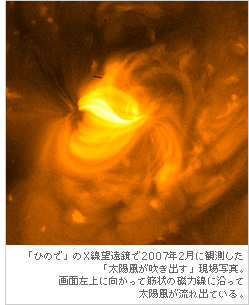 「ひので」のX線望遠鏡で2007年２月に観測した「太陽風が吹き出す」現場写真。画面左上に向かって筋状の磁力線に沿って太陽風が流れ出ている。