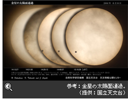 参考：金星の日面通過　（提供：国立天文台）