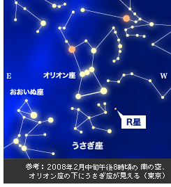 参考：2008年2月中旬午後8時頃の 南の空、
オリオン座の下にうさぎ座が見える（東京）