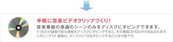 
yɉyrfINbvÂI
yԑg̊yȂ̃V[݂̂fBXNɃ_rOł܂B
1񂾂^\ȔԑgfBXNɃ_rOƁA̔ԑgHDD܂B
_rO10 ԑǵAfBXN10_rO邱Ƃ\łB
