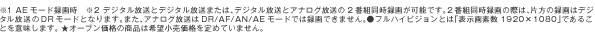 1 AE[h^掞@2 fW^ƃfW^܂́AfW^ƃAiO2ԑg^悪\łB2ԑg^̍ۂ́AЕ̘^̓fW^DR[hƂȂ܂B܂AAiODR/AF/AN/AE[hł͘^ł܂BtnCrWƂ́u\f1920~1080vł邱ƂӖ܂BI[vȉi͏i߂Ă܂B