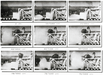 1965年に、防衛庁（現・防衛省）航空医学実験隊の力を借りて行われたエアバッグの作動実験の様子。大規模な実験の費用捻出のため、小堀は私財を投じた。