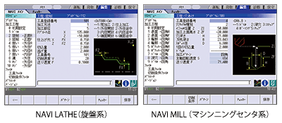 NAVI LATHE（旋盤用）／NAVI MILL（マシンニングセンタ用）