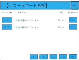 プログラムフローの選択機能