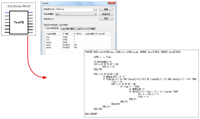テキストファンクションブロック