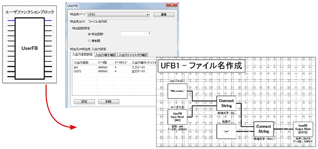 ユーザ定義ファンクションブロック