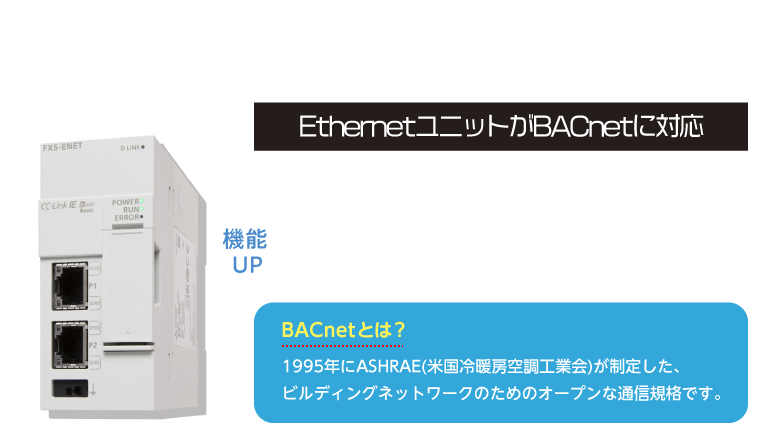 MELSEC iQ-Fシリーズ　EthernetユニットがBACnetに対応！