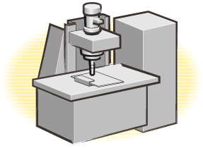 トルク制限・電流制限機能