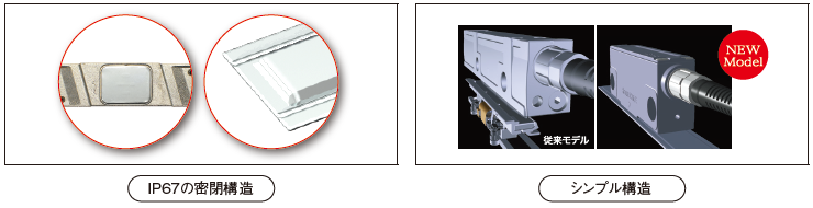 過酷な環境でさらに強く、エアパージ不要の高精度・高分解能 SmartSCALE