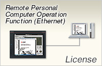 パソコンリモート操作機能(Ethernet)ライセンス