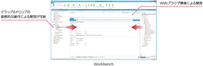 Workbenchは、すべてのMC Works64関連製品のプロジェクト管理ツールです。