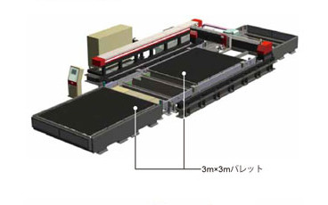例2:平面2分割パレット方式