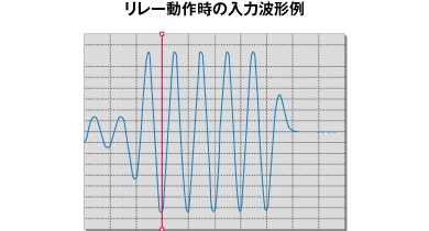 リレー動作時の入力波形例