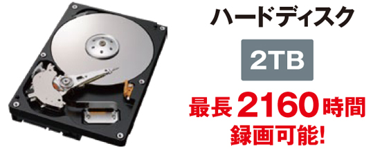 ハードディスク 2TB 約2160時間録画可能
