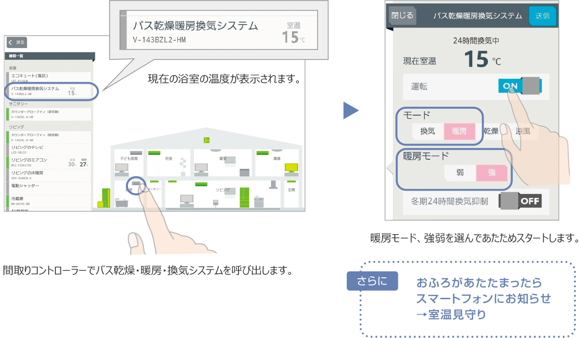 間取りコントローラーでバス乾燥・暖房・換気システムを呼び出します。暖房モード、強弱を選んであたためスタートします。