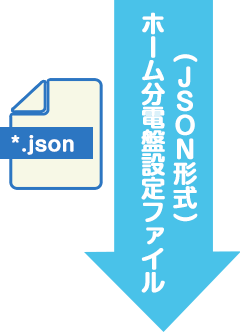 「ホーム分電盤設定ファイル」(JSON形式)