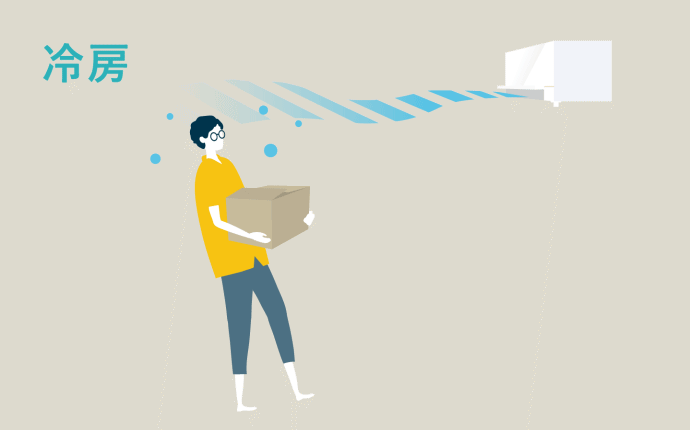 おまかせA.I.自動