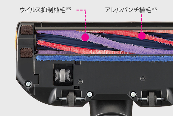 ウイルス抑制植毛、アレルパンチ植毛