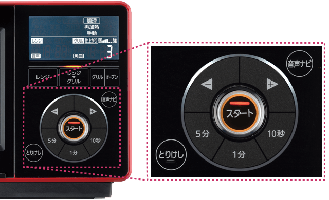 見やすく大きいボタン表示＆バックライト液晶