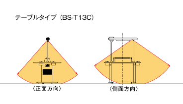 テーブルタイプ（BC-T13C）
