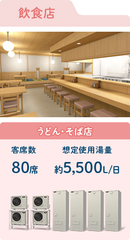 【飲食店】客席数 - 80席 / 想定使用湯量 - 約5,500L/日
