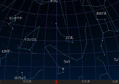 札幌での第2ピーク極大一時間前の北の空。10月りゅう座流星群の放射点は、ほぼ真北の地平線近くにある（10月9日04時30分、札幌）。ステラナビゲータ／アストロアーツで作成しました。