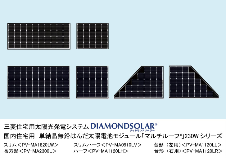 単結晶無鉛はんだ太陽電池モジュール「マルチルーフ」230Wシリーズ