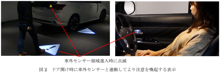 図2　ドア開け時に車外センサーと連動してより注意を喚起する表示